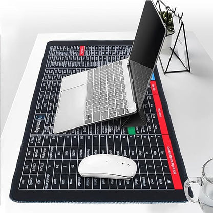 Large Extended Gaming Mouse Pad with Word Excel Office Software Excel Shortcuts PPT Windows,Stitched Edges Non-Slip Waterproof Rubber Base Mouse Pad for Office Desk Pad(27.5X11.8 in)