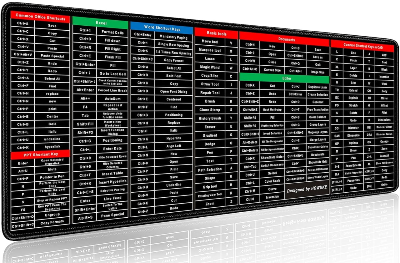 Large Extended Gaming Mouse Pad with Word Excel Office Software Excel Shortcuts PPT Windows,Stitched Edges Non-Slip Waterproof Rubber Base Mouse Pad for Office Desk Pad(27.5X11.8 in)
