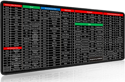 Large Extended Gaming Mouse Pad with Word Excel Office Software Excel Shortcuts PPT Windows,Stitched Edges Non-Slip Waterproof Rubber Base Mouse Pad for Office Desk Pad(27.5X11.8 in)