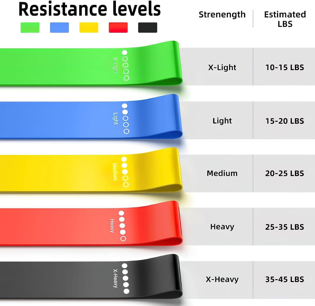 Natural Latex Resistance Mini Hip Loop Exercise Band, Gym Booty Belt, Latex, Thera Band Fitness Skin Friendly Arms-Legs Workouts, Tear Resistant-Anti-Slip, Fitness-Toning