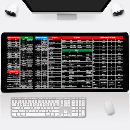Large Extended Gaming Mouse Pad with Word Excel Office Software Excel Shortcuts PPT Windows,Stitched Edges Non-Slip Waterproof Rubber Base Mouse Pad for Office Desk Pad(27.5X11.8 in)