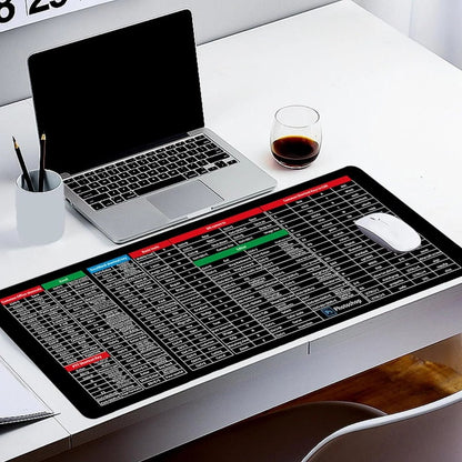 Large Extended Gaming Mouse Pad with Word Excel Office Software Excel Shortcuts PPT Windows,Stitched Edges Non-Slip Waterproof Rubber Base Mouse Pad for Office Desk Pad(27.5X11.8 in)